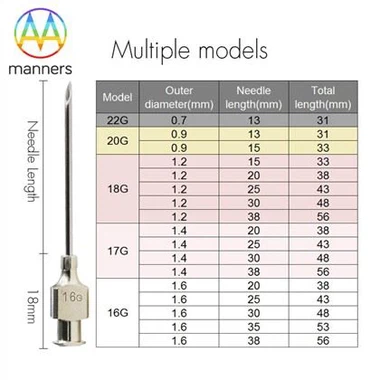 16g-25g Hypodermiske fjerkræveterinærnåle