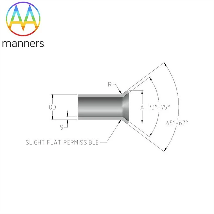 Round Flared End Tube